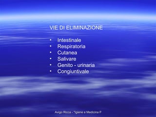 VIE DI ELIMINAZIONE Intestinale Respiratoria Cutanea Salivare Genito - urinaria Congiuntivale 