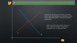 O
8.- Explique porque el precio de mercado no es lo mismo que el precio de equilibrio.
D
Los precios donde la demanda y la oferta
están fuera del equilibrio son definidos como
puntos de desequilibrio, creando escasez o
sobreoferta.
Precio de mercado: precio al que un
bien o servicio puede comprarse o
adquirirse en un mercado libre.
 