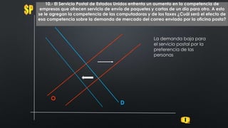 O
10.- El Servicio Postal de Estados Unidos enfrenta un aumento en la competencia de
empresas que ofrecen servicio de envío de paquetes y cartas de un día para otro. A esto
se le agregan la competencia de las computadoras y de los faxes ¿Cuál será el efecto de
esa competencia sobre la demanda de mercado del correo enviado por la oficina posta?
D
La demanda baja para
el servicio postal por la
preferencia de las
personas
 
