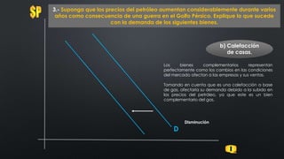 D
3.- Suponga que los precios del petróleo aumentan considerablemente durante varios
años como consecuencia de una guerra en el Golfo Pérsico. Explique lo que sucede
con la demanda de los siguientes bienes.
b) Calefacción
de casas.
Disminución
Los bienes complementarios representan
perfectamente como los cambios en las condiciones
del mercado afectan a las empresas y sus ventas.
Tomando en cuenta que es una calefacción a base
de gas, afectaría su demanda debido a la subido en
los precios del petróleo, ya que este es un bien
complementario del gas.
 
