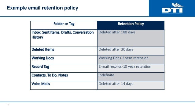 Information Governance In Office 365 Records Management And Retention Information Governance Policy Template