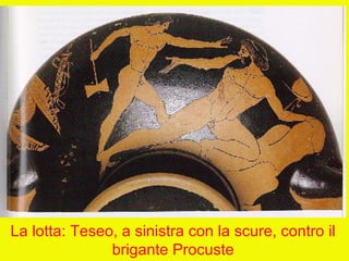 I giochi olimpici (unitaria 2012)