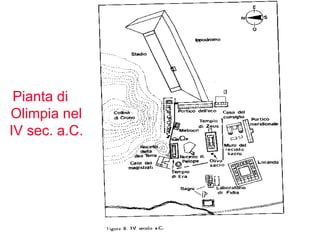 I giochi olimpici (unitaria 2012)
