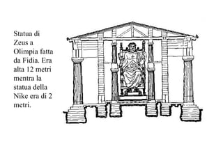 I giochi olimpici (unitaria 2012)