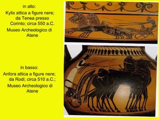 I giochi olimpici (unitaria 2012)