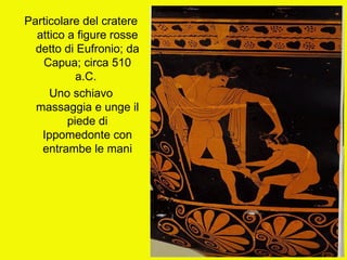 I giochi olimpici (unitaria 2012)