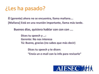 ¿Les ha pasado?
 Él (gerente) ahora no se encuentra, llama mañana….
 [Mañana] Está en una reunión importante, llama más tarde.

     Buenos días, quisiera hablar con con con ….
          Dices tu speech y …:
          Gerente: No nos interesa
          Tú: Bueno, gracias (no sabes que más decir)

                Dices tu speech y te dicen:
                “Envía un e-mail con la info para revisarlo”
 