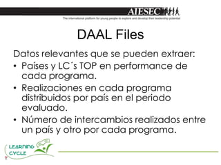 DAAL Files
Datos relevantes que se pueden extraer:
• Países y LC´s TOP en performance de
  cada programa.
• Realizaciones en cada programa
  distribuidos por país en el periodo
  evaluado.
• Número de intercambios realizados entre
  un país y otro por cada programa.
 