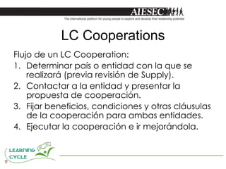 LC Cooperations
Flujo de un LC Cooperation:
1. Determinar país o entidad con la que se
    realizará (previa revisión de Supply).
2. Contactar a la entidad y presentar la
    propuesta de cooperación.
3. Fijar beneficios, condiciones y otras cláusulas
    de la cooperación para ambas entidades.
4. Ejecutar la cooperación e ir mejorándola.
 