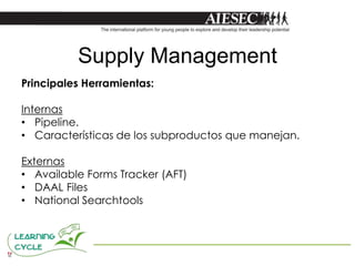 Supply Management
Principales Herramientas:

Internas
• Pipeline.
• Características de los subproductos que manejan.

Externas
• Available Forms Tracker (AFT)
• DAAL Files
• National Searchtools
 