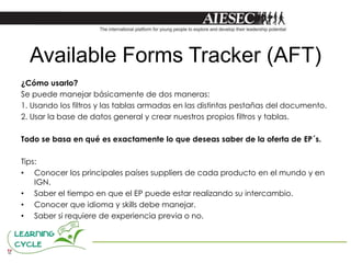 Available Forms Tracker (AFT)
¿Cómo usarlo?
Se puede manejar básicamente de dos maneras:
1. Usando los filtros y las tablas armadas en las distintas pestañas del documento.
2. Usar la base de datos general y crear nuestros propios filtros y tablas.

Todo se basa en qué es exactamente lo que deseas saber de la oferta de EP´s.

Tips:
• Conocer los principales países suppliers de cada producto en el mundo y en
    IGN.
• Saber el tiempo en que el EP puede estar realizando su intercambio.
• Conocer que idioma y skills debe manejar.
• Saber si requiere de experiencia previa o no.
 
