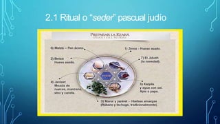 2.1 Ritual o “seder” pascual judío
 