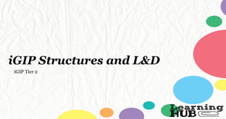 iGIP Structures and L&D
iGIP Tier 2
 