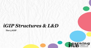 iGIP Structures & L&D
Tier 3 iGIP
 