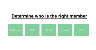 Determine who is the right member
Skill Attitude
Background Interest Time
 