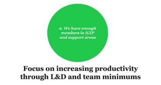2. We have enough
members in iGIP
and support areas
Focus on increasing productivity
through L&D and team minimums
 