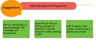 Sales Development Programme
Suggestions
SDP is a combination of
sales knowledge, GIP
knowledge and
management.
Clear KPIs for TM and
iGIP Eg: Number of
members in TM and
increase in sales meetings
in iGIP
MoS: Increase in the
number of right raises in
specific sub product
 