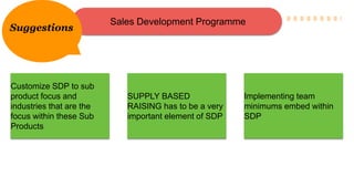 Sales Development Programme
Suggestions
Customize SDP to sub
product focus and
industries that are the
focus within these Sub
Products
SUPPLY BASED
RAISING has to be a very
important element of SDP
Implementing team
minimums embed within
SDP
 
