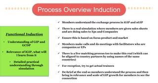Process Overview Induction
Functional Induction
• Understanding of GIP and
GCDP
• Relevance of iGIP, what will
I learn from it
• Detailed practical
understanding through
simulation
 Members understand the exchange process in iGIP and oGIP
 There is a real simulation where members are given sales sheets
and are doing sales to Eps and Companies
 Ensure this is based on focus product and market
 Members make calls and do meetings with facilitators who are
companies or EPs
 There is a live matching process too to make this real (which can
be aligned to country partners by using names of the same
countries)
 For reception, try to get actual trainees
 De-brief at the end so members understand the process and then
bring in relevance and scale of GIP growth for members to see the
connection
 