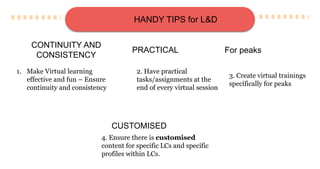 HANDY TIPS for L&D
1. Make Virtual learning
effective and fun – Ensure
continuity and consistency
2. Have practical
tasks/assignments at the
end of every virtual session
CONTINUITY AND
CONSISTENCY
PRACTICAL
3. Create virtual trainings
specifically for peaks
For peaks
4. Ensure there is customised
content for specific LCs and specific
profiles within LCs.
CUSTOMISED
 
