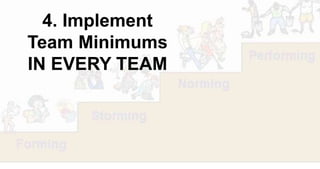 4. Implement
Team Minimums
IN EVERY TEAM
 