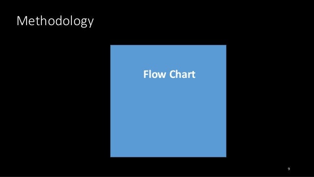 Nust ms thesis picture
