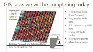 IGIS Workshop - Introduction to ArcGIS Pro - Apr 2022 - Presentation.pdf