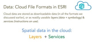 IGIS Workshop - Introduction to ArcGIS Pro - Apr 2022 - Presentation.pdf