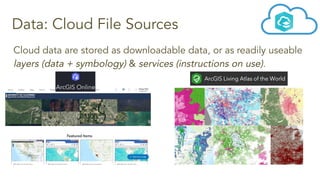 IGIS Workshop - Introduction to ArcGIS Pro - Apr 2022 - Presentation.pdf