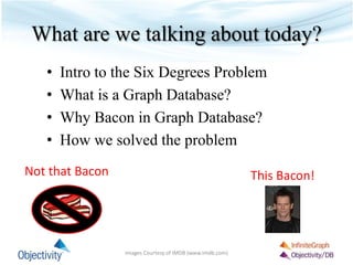 Everything Goes Better With Bacon: Revisiting the Six Degrees Problem ...