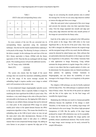 Vaishali Kataria et al.: Image Steganography with Encryption Using Adaptive Algorithm
30
Table 1
ASCII value and corresponding binary value
H E L L O
72 69 76 76 79
01001000 01000101 01001100 01001100 01001111
So every contents of the text file are converted into its
corresponding binary equivalent using the mentioned
technique. Also the text file maybe masked before replacing it
in the pixels of the image. The Masking Technique is shown in
the below example. In this technique the each byte of the text
file’s binary equivalent is binary ANDed with the binary
equivalent of 254. Then the bits are exchanged with the image
pixels. This masking process will provide additional security.
For “H” binary value: 01001000
Mask (255) : 11111111
01001000
The system also checks that the length of the secret
message does not exceed the maximum embedding potential
of the first image. If the secret message exceeds the
embedding length it requires another cover image to embed
and it will reconstruct at the receiver side.
In non-compressed images steganography typically occurs
in the spatial domain. Data is typically hidden in images by
modifying the least significant bit (LSB) of a pixel value. This
introduces a very small change in the color of the pixel that is
not noticeable to the human eye. By ripping the LSB values in
a bitmap we can embed a binary message that can be retrieved
at a later point. In the compressed JPEG image we cannot
modify pixel values in the spatial domain because the JPEG
compression algorithm is lossy. This means that should we try
embedding data on the LSB of pixel values we may not get
the same pixel value after decompression. Because of this
problem steganography needs to take place in a different
manner than in non-compressed bitmap images. By adding an
extra feature in our project to separate the edge part of the
image we are extracting the smooth portions only to embed
the message bits. For this we use canny edge detection method
to remove the edge part from cover image.
After this each pixel value is processed of the cover image
and converts the intensity value into their equivalent binary
value. First the image separated into smooth and edge part
using canny edge detection and then only smooth portion of
the image are converted into the binary value.
Each bit of the cipher text is replaced in the LSB position
of the pixels in the image. Here LSB refers to the Least
Significant Bit i.e. the last bit of the pixel value. Since only
the LSB is changed, the difference between the original image
and the encrypted image will be very small, that the difference
cannot be detected by naked human eyes. Only software that
are particularly determine the patterns in the images can detect
the irregularities in the patterns. The Cellular Automata finds
a wide application in Image Processing. Using cellular
automata the design patterns in regular images like a shell, or
a stone or any object that has a regular pattern of colors, can
be determined. For this purpose rules are framed according to
these patterns. So applying Cellular Automata in
Steganography, one can detect the availability of secret
messages in the images if there is an irregularity in the pattern
of the images.
The Adaptive LSB technique can also be briefly explained
with the help of bits. The LSB technique is explained with the
help of binary values. The last bits of the pixels are replaced
with the bits of the cipher text. So the final image will
resemble the original image.
Modulating the LSB does not result in a human-perceptible
difference because the amplitude of the change is small.
Therefore, to the human eye, the resulting stego-image will
look identical to the cover-image. This allows high perceptual
transparency of LSB. But the quality of the stego image
produced by simple LSB substitution may not be acceptable.
It means that the method degrades the image quality and
probably attracts unauthorized attention. Once he/she notices
the stego image, secret message can be easily extracted by
simple LSB analysis.
 