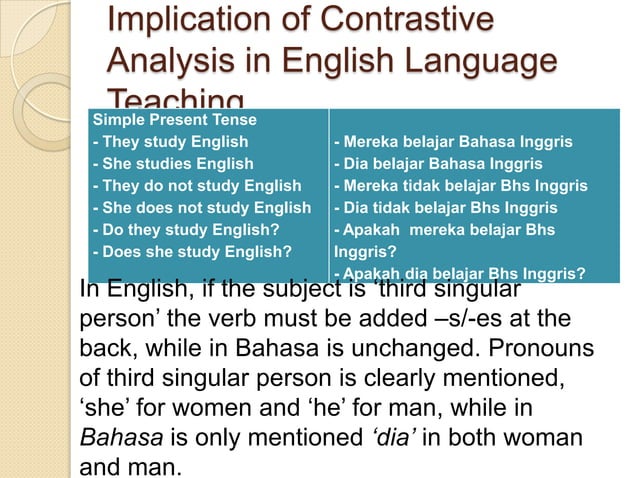 Implication of Contrastive Analysis in English Language Teaching | PPTX