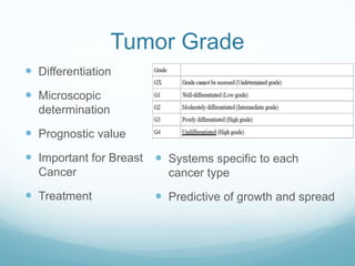 Tumor Grade
 Differentiation
 Microscopic
  determination

 Prognostic value
 Important for Breast  Systems specific to each
  Cancer                 cancer type
 Treatment             Predictive of growth and spread
 