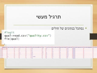 ‫מעשי‬ ‫תרגיל‬
•‫חולים‬ ‫של‬ ‫בנתונים‬ ‫נסתכל‬
 