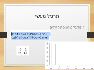 ‫מעשי‬ ‫תרגיל‬
•‫חולים‬ ‫של‬ ‫בנתונים‬ ‫נסתכל‬
 