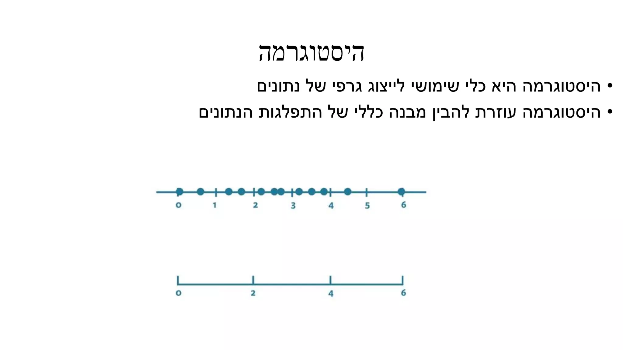‫היסטוגרמה‬
•‫נתונים‬ ‫של‬ ‫גרפי‬ ‫לייצוג‬ ‫שימושי‬ ‫כלי‬ ‫היא‬ ‫היסטוגרמה‬
•‫התפלגות‬ ‫של‬ ‫כללי‬ ‫מבנה‬ ‫להבין‬ ‫עוזרת‬ ‫היסטוגרמה‬‫הנתונים‬
 