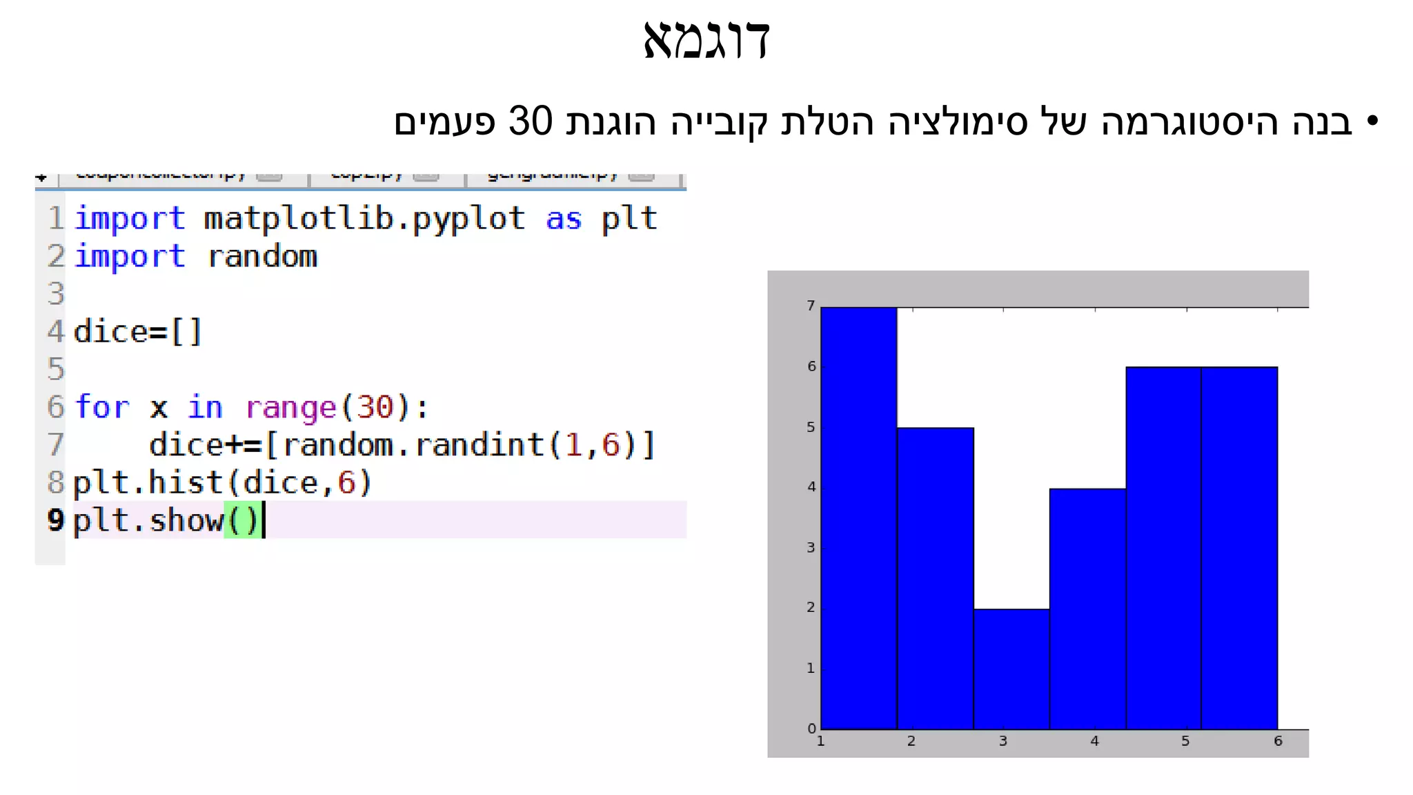 ‫דוגמא‬
•‫הוגנת‬ ‫קובייה‬ ‫הטלת‬ ‫סימולציה‬ ‫של‬ ‫היסטוגרמה‬ ‫בנה‬30‫פעמים‬
 