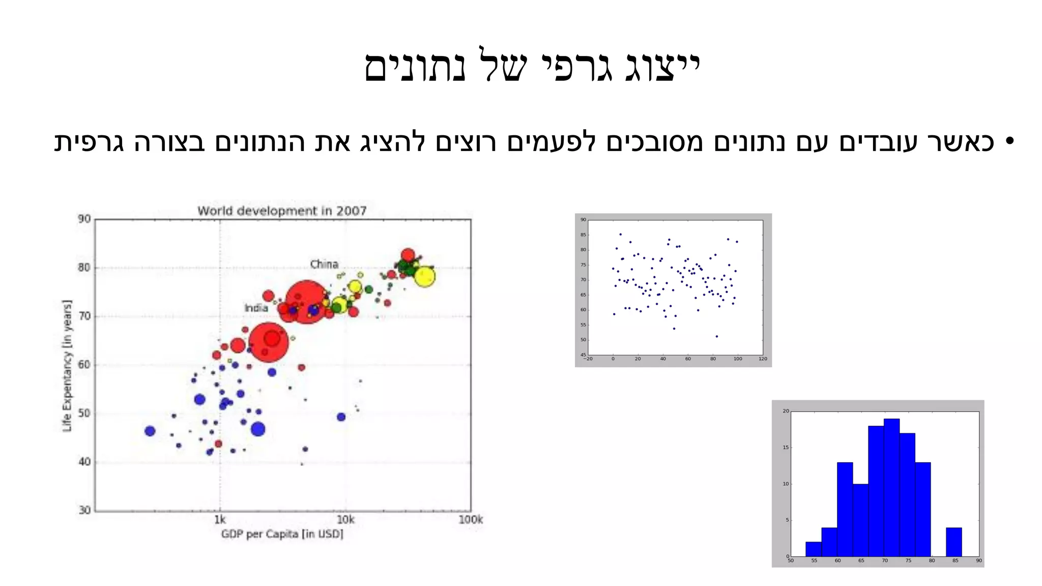 ‫נתונים‬ ‫של‬ ‫גרפי‬ ‫ייצוג‬
•‫גרפית‬ ‫בצורה‬ ‫הנתונים‬ ‫את‬ ‫להציג‬ ‫רוצים‬ ‫לפעמים‬ ‫מסובכים‬ ‫נתונים‬ ‫עם‬ ‫עובדים‬ ‫כאשר‬
 