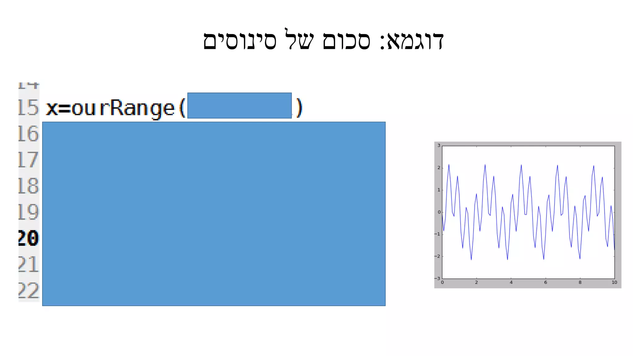 ‫דוגמא‬:‫סינוסים‬ ‫של‬ ‫סכום‬
 