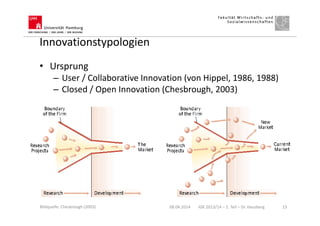Innovationstypologien
08.04.2014 IGK 2013/14 – 1. Teil – Dr. Hausberg 15
• Ursprung
– User / Collaborative Innovation (von Hippel, 1986, 1988)
– Closed / Open Innovation (Chesbrough, 2003)
Bildquelle: Chesbrough (2003)
 
