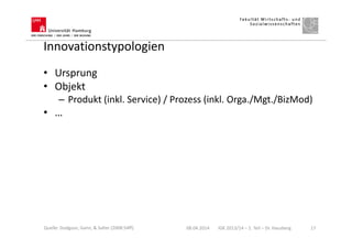 Innovationstypologien
08.04.2014 IGK 2013/14 – 1. Teil – Dr. Hausberg 17
• Ursprung
• Objekt
– Produkt (inkl. Service) / Prozess (inkl. Orga./Mgt./BizMod)
• …
Quelle: Dodgson, Gann, & Salter (2008:54ff)
 