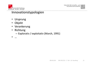 Innovationstypologien
08.04.2014 IGK 2013/14 – 1. Teil – Dr. Hausberg 21
• Ursprung
• Objekt
• Verankerung
• Richtung
– Explorativ / exploitativ (March, 1991)
• …
 
