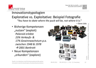 Innovationstypologien
Explorative vs. Exploitative: Beispiel Fotografie
08.04.2014 IGK 2013/14 – 1. Teil – Dr. Hausberg 22
“You have to skate where the puck will be, not where it is.“
—Steve Jobs
• Bisherige Kompetenzen
„nutzen“ (exploit)
Polaroid erlebte
23% Verkaufs- &
17% Gewinnwachstum p.a.
zwischen 1948 & 1978
2001 Bankrott
• Neue Kompetenzen
„erkunden“ (explore)
Quelle: de.slideshare.net/Christiansandstrom/disruptive-
innovation-and-the-bankruptcy-of-polaroid-presentation
Quelle:
bubblews.com/assets/images/news/864483530_1394644859.jpg
 