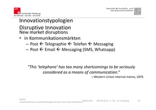 Innovationstypologien
Disruptive Innovation
08.04.2014 IGK 2013/14 – 1. Teil – Dr. Hausberg 29
New market disruptions
• in Kommunikationsmärkten
– Post  Telegraphie  Telefon  Messaging
– Post  Email  Messaging (SMS, Whatsapp)
"This 'telephone' has too many shortcomings to be seriously
considered as a means of communication.“
—Western Union internal memo, 1876
Quelle:
scientificamerican.com/article/pogue-all-time-worst-tech-predictions/
 