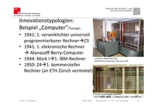 Innovationstypologien:
Beispiel „Computer“/Turingm.
• 1941: 1. verwirklichter universell
programmierbarer Rechner Z3
• 1941: 1. elekronische Rechner
Atanasoff-Berry-Computer
• 1944: Mark I 1. IBM-Rechner
• 1950: Z4 1. kommerzieller
Rechner (an ETH Zürich vermietet)
08.04.2014 IGK 2013/14 – 1. Teil – Dr. Hausberg 32
commons.wikimedia.org/
wiki/File:Z3_Deutsches_Museum.JPG
commons.wikimedia.org/wiki/
File:Harvard_Mark_I_Computer_-_Left_Segment.jpg
Quelle: Wikipedia
 