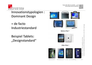 Innovationstypologien :
Dominant Design
08.04.2014 IGK 2013/14 – 1. Teil – Dr. Hausberg 35
= de facto
Industriestandard
Beispiel Tablets:
„Designstandard“
Quelle:http://cdn.osxdaily.com/wp-
content/uploads/2011/08/tablets-before-and-after-ipad.jpg
 