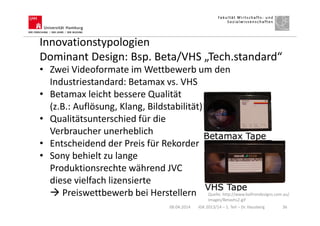 Innovationstypologien
Dominant Design: Bsp. Beta/VHS „Tech.standard“
08.04.2014 IGK 2013/14 – 1. Teil – Dr. Hausberg 36
• Zwei Videoformate im Wettbewerb um den
Industriestandard: Betamax vs. VHS
• Betamax leicht bessere Qualität
(z.B.: Auflösung, Klang, Bildstabilität)
• Qualitätsunterschied für die
Verbraucher unerheblich
• Entscheidend der Preis für Rekorder
• Sony behielt zu lange
Produktionsrechte während JVC
diese vielfach lizensierte
Preiswettbewerb bei Herstellern Quelle: http://www.balfrondesigns.com.au/
images/Betavhs2.gif
 