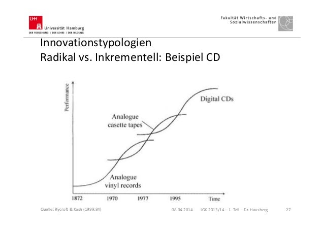 RADIKALE INNOVATION EPUB DOWNLOAD RADIKALE INNOVATION EPUB DOWNLOAD