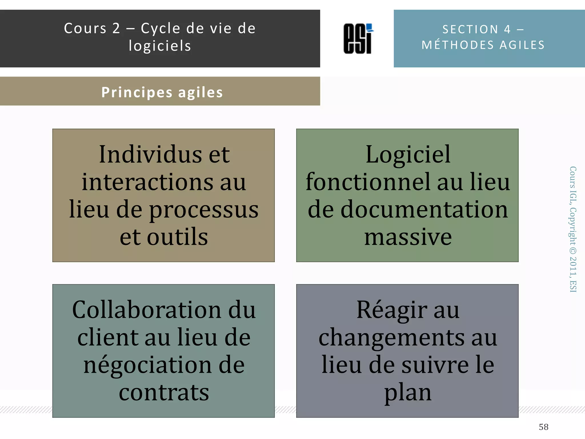 Quelle est la chose la plus difficile pour un modèle incrémental ou itératif ?Cycles de vie de logiciels56Cours iglSection 4 : Méthodologies Agiles