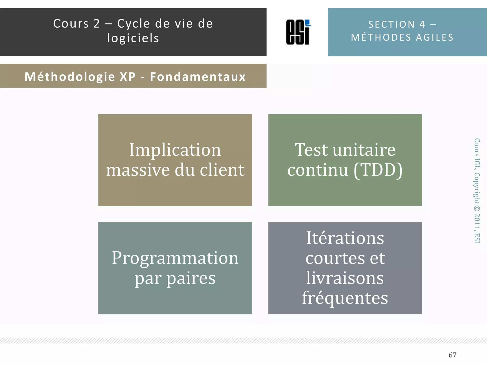 Section 4 – méthodes agiles65Cours 2 – Cycle de vie de logicielsPrincipales méthodologies agiles